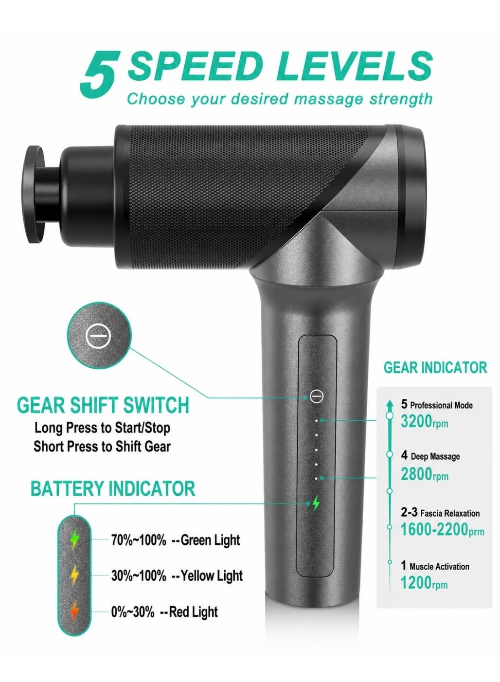 Mini Massage Gun Deep Tissue