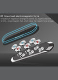Magnetic Car Phone Holder