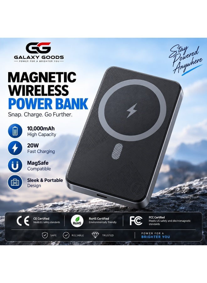 Magnetic Wireless Power Bank 10000mAh