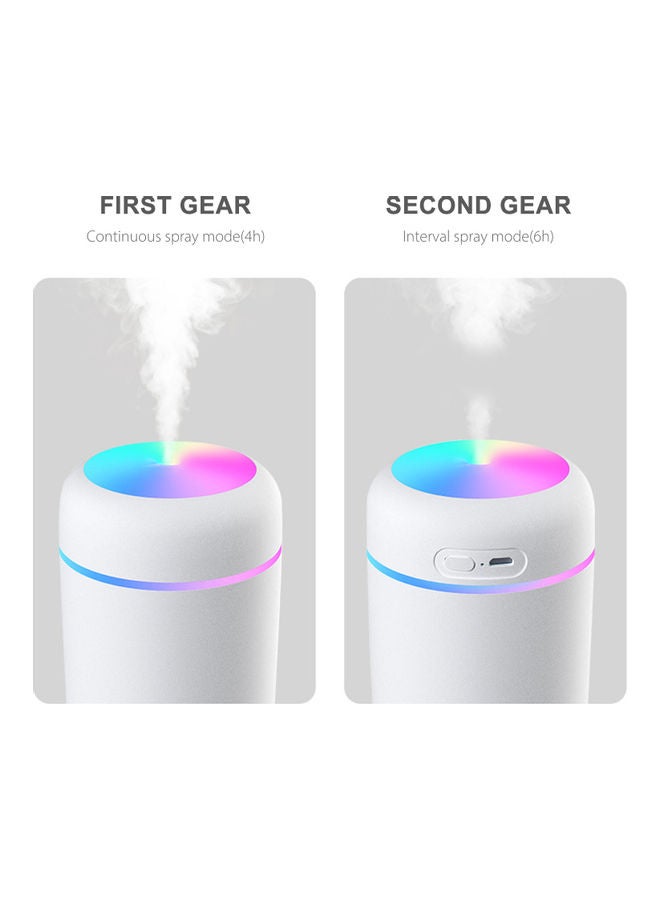 Mini Portable Humidifier H2O