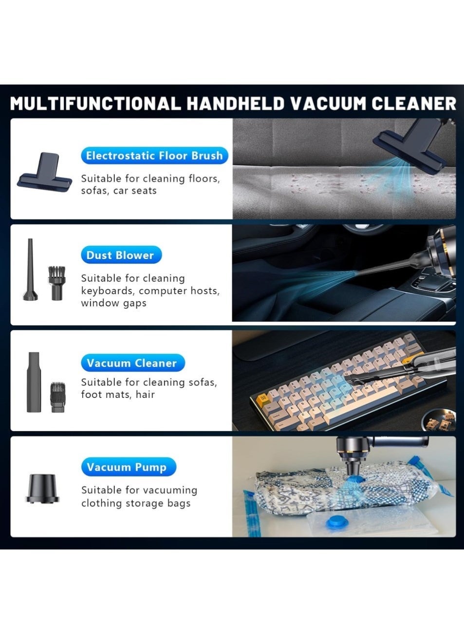 Wireless Handheld Car Vacuum