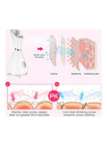 Nano Facial Steamer